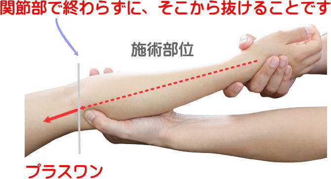 オイル施術のイラスト2