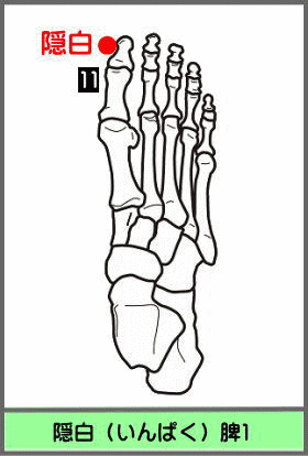 ツボ　いんぱく