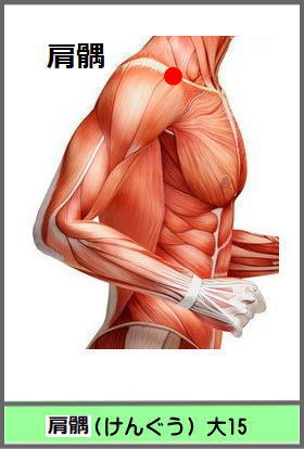 ツボ　けんぐう