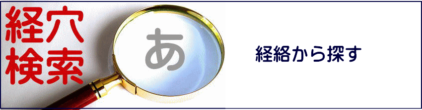 経絡から探すツボの名前