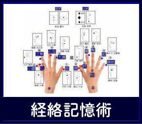 経絡記憶術