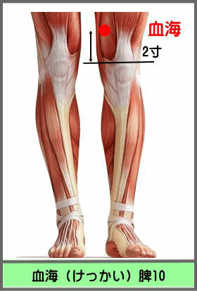 ツボ　けっかい