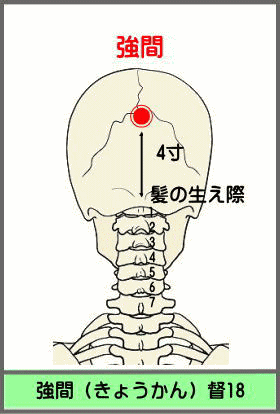 ツボ　きょうかん
